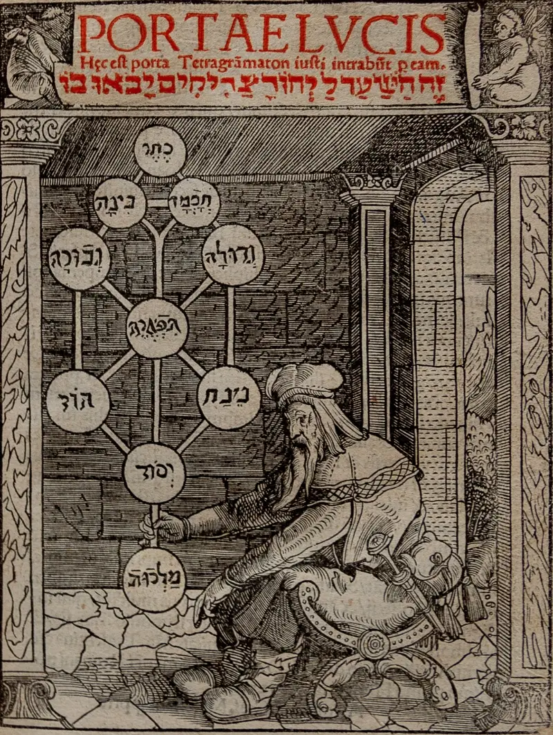 Portada de Portae Lucis, Augsburgo, 1516